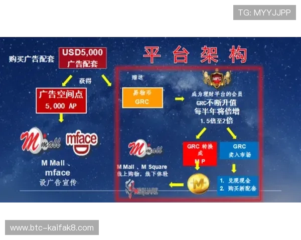 凯发体育滚球安全保障措施详解确保玩家资金与个人信息双重安全